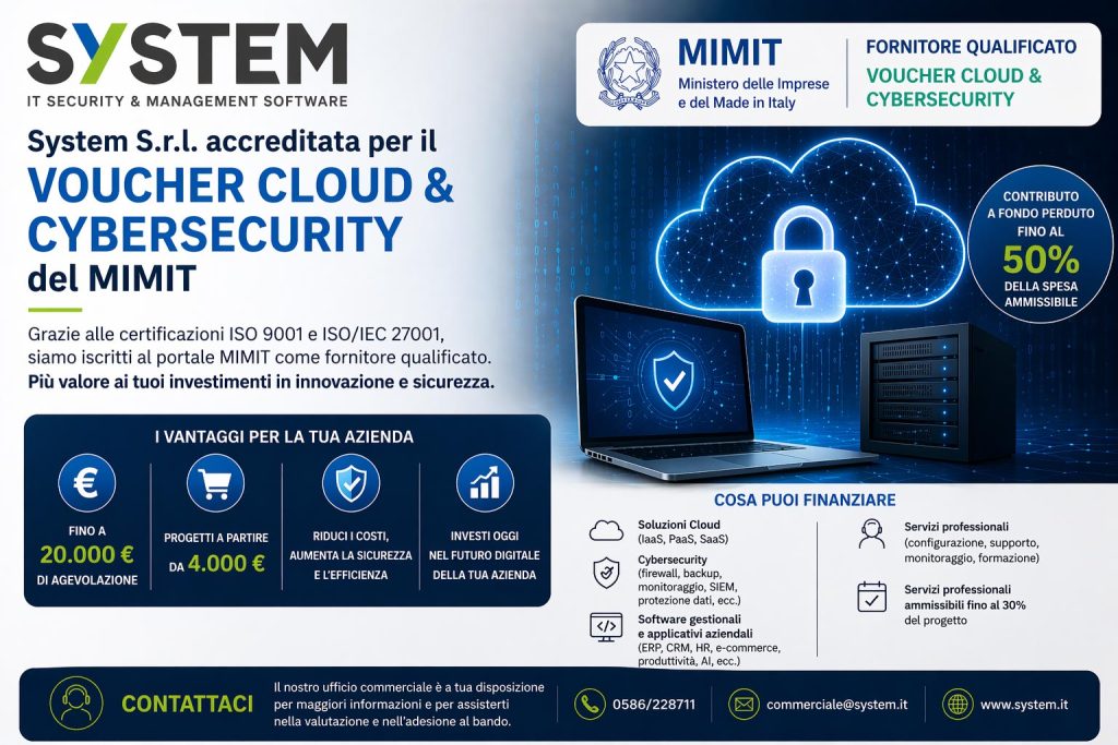 Infografica MIMIT System 2026