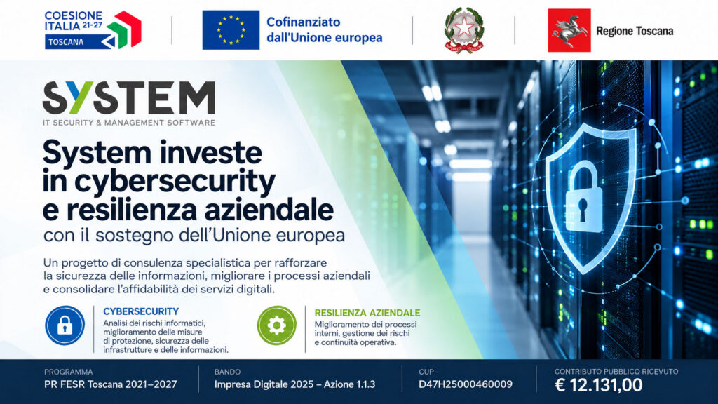 System cybersecurity resilienza aziendale